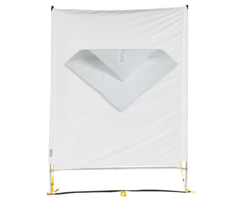 Sunswatter Pro Kit (1/3, 2/3, 3/3) + Boom Support