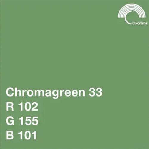 Colorama #133 Chromagreen 2,72x11m